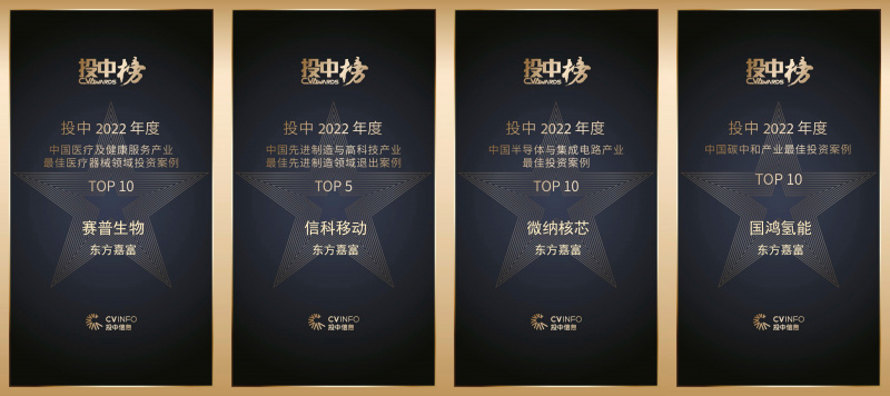 投中2022年度（赛普生物、信科移动、微纳核芯、国鸿氢能）.jpg