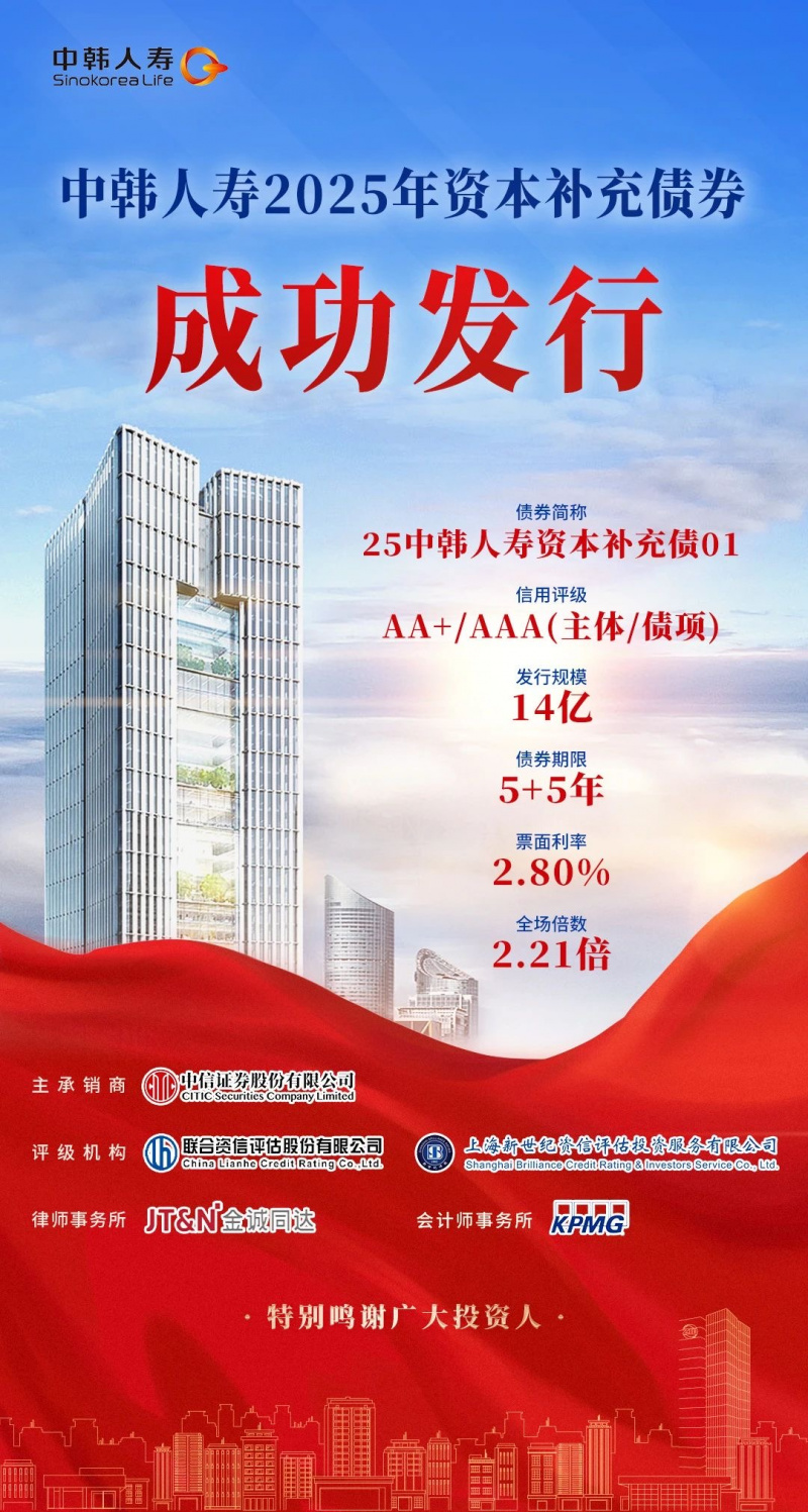 浙江新利luck18旗下中韩人寿成功发行资本补充债.jpg