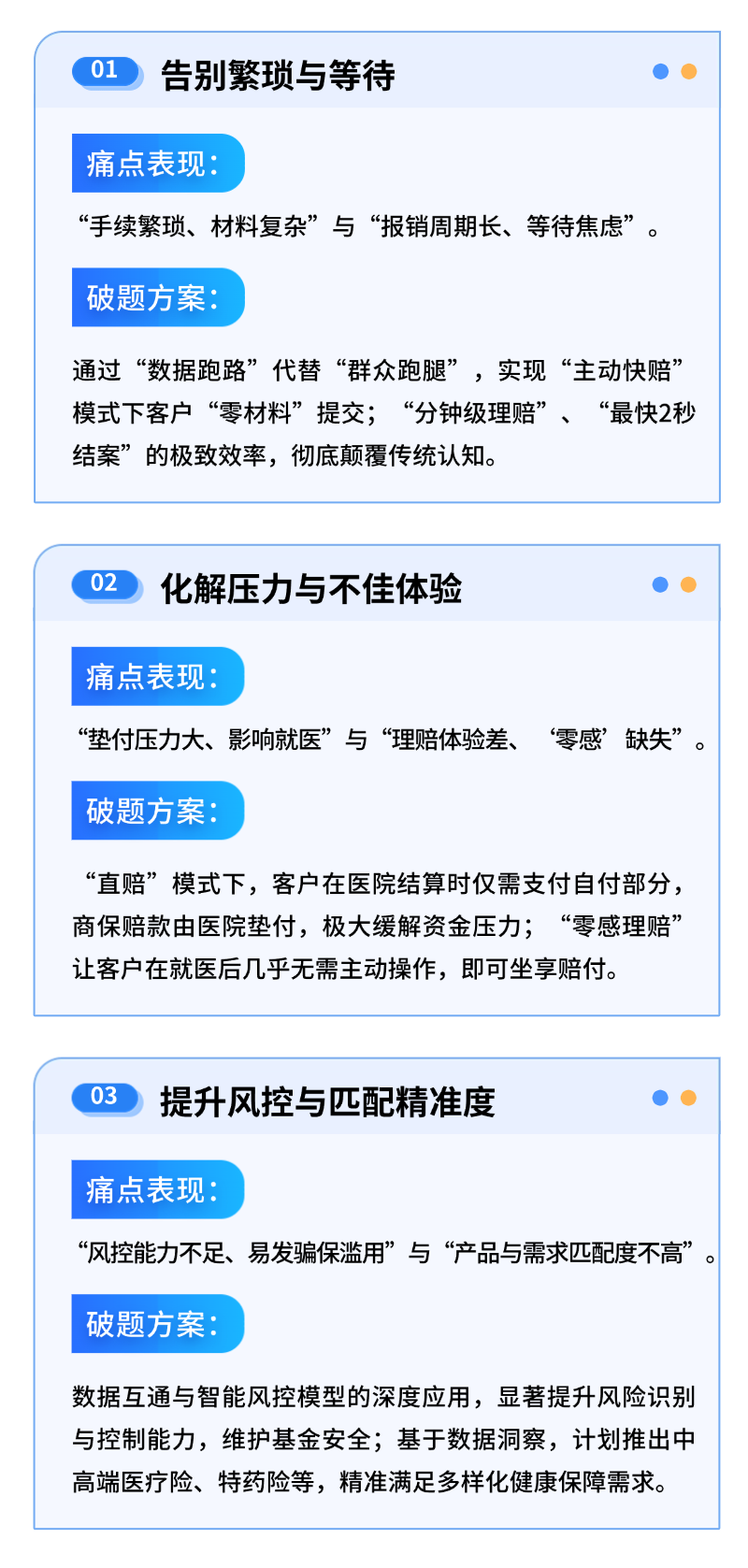 新利luck18嘉富人寿“双平台一通道”智能风控模型荣膺省级“人工智能+”典型案例2.png